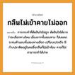 สำนวนไทย: กลืนไม่เข้าคายไม่ออก หมายถึง?, หมายถึง การกระทำที่ตัดสินใจไม่ถูก ตัดสินใจได้ยากว่าจะเลือกทางไหน เนื่องจากทั้งสองทาง ก็ส่งผลกระทบด้านลบทั้งสองทางเลือก สัตว์ ปลา อวัยวะ คอ, ใจ
